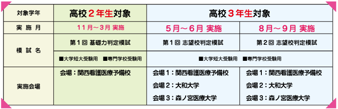 年間スケジュール